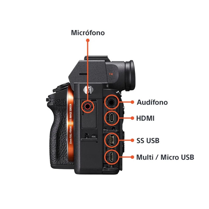 Cámara sin espejo Sony a7 II con kit de lentes de 55 mm